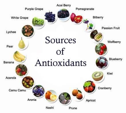 Picture for category Antioxidants