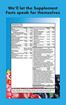 Picture of Balanced Essentials Kids Liquid Multivitamin 16 oz